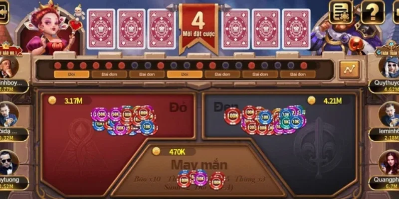 Luật chơi game cụ thể